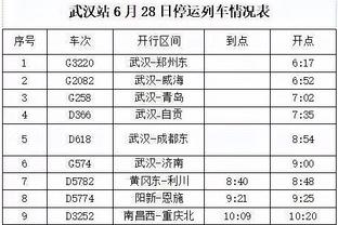 武切维奇全场5出手！多诺万：有些年轻球员太上头 接球就直接打